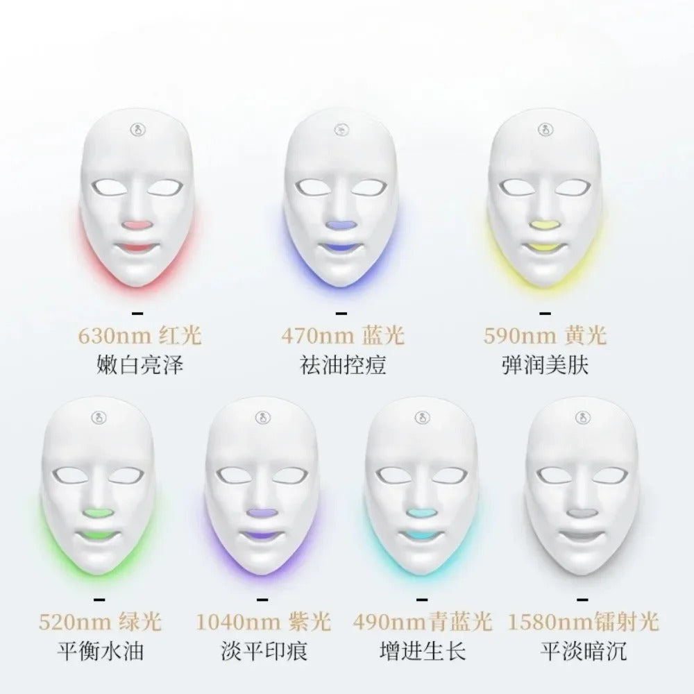 LED Skin Rejuvenation Therapy Device